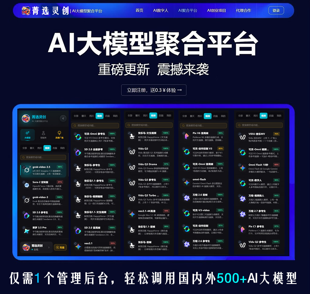 AI短视频制作